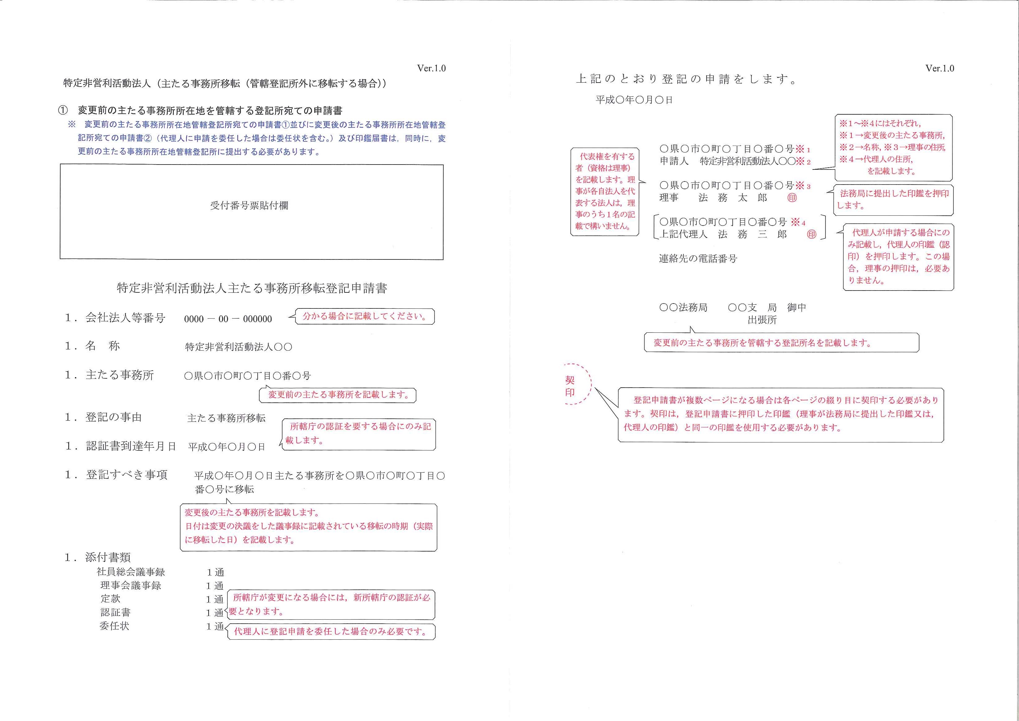 登記 定款 変更